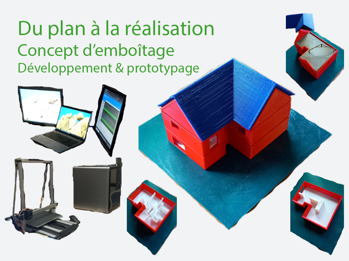 Concept d’emboîtage prototypé